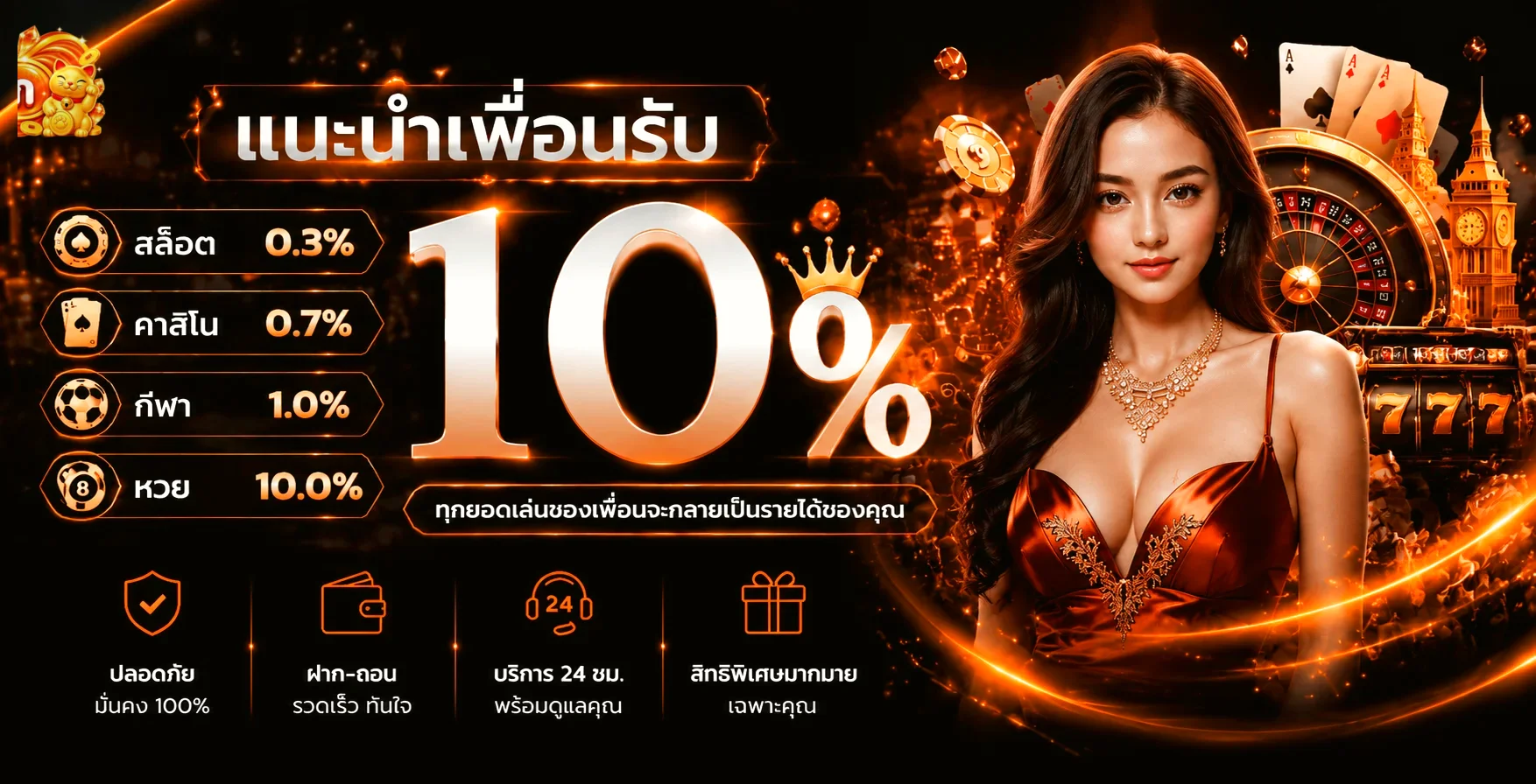 ฟีเจอร์เด่น